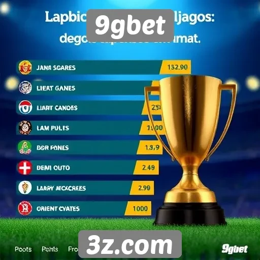 Estatísticas de jogos mais populares no 9gbet